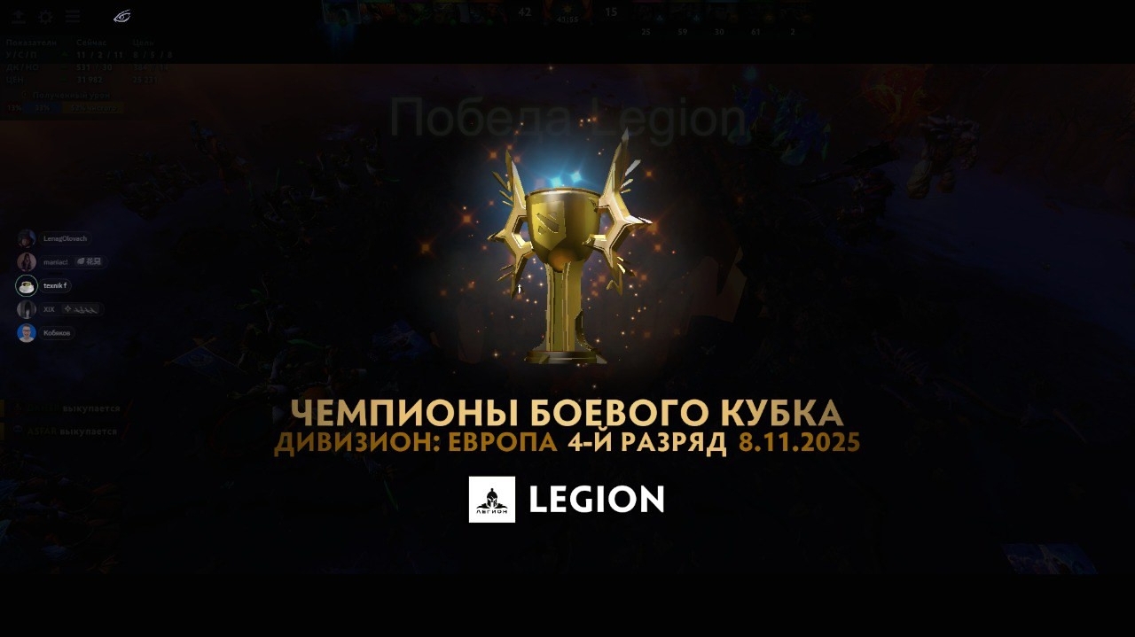 Новости киберспорта.